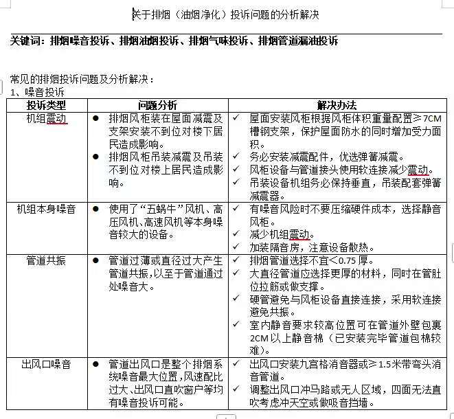 关于宜昌餐饮店排烟（油烟净化）问题的分析解决规划